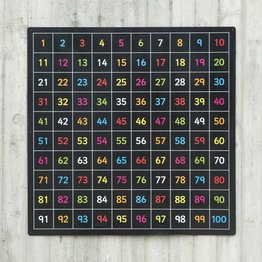 Outdoor  1-100 Chalkboard