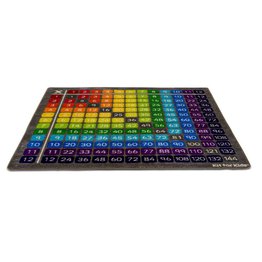 Multiplication Grid Carpet