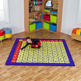 Multiplication Grid Carpet